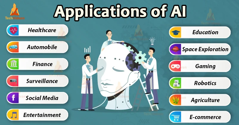 AI Tools and Apps